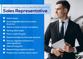 Disclosed Facts: Sales Representative Job Responsibilities